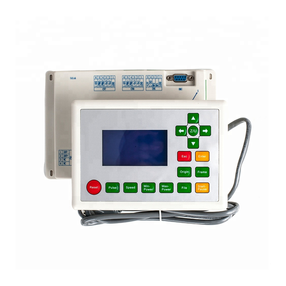 Ruida Technology RDLC320 Controller Manuals