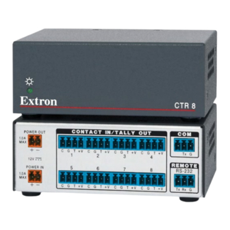 Extron electronics CTR 8 Setup Manual