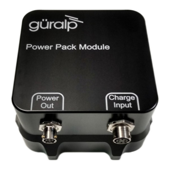 Güralp Certimus Technical Manual