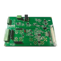 Analog Devices EVAL-AD7175-2SDZ User Manual