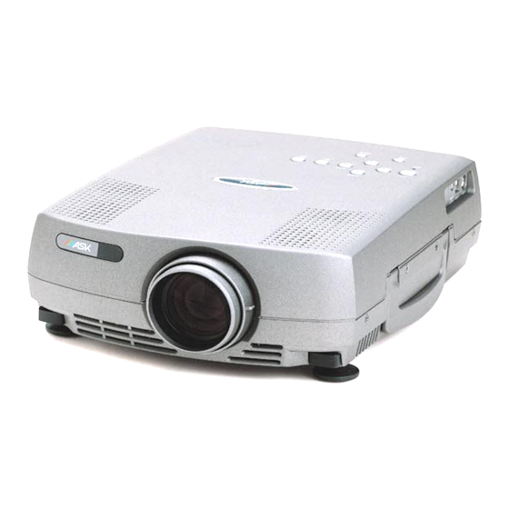 Proxima DP5155 Manual