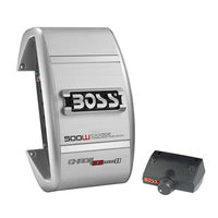 Boss CXXM1800 User Manual