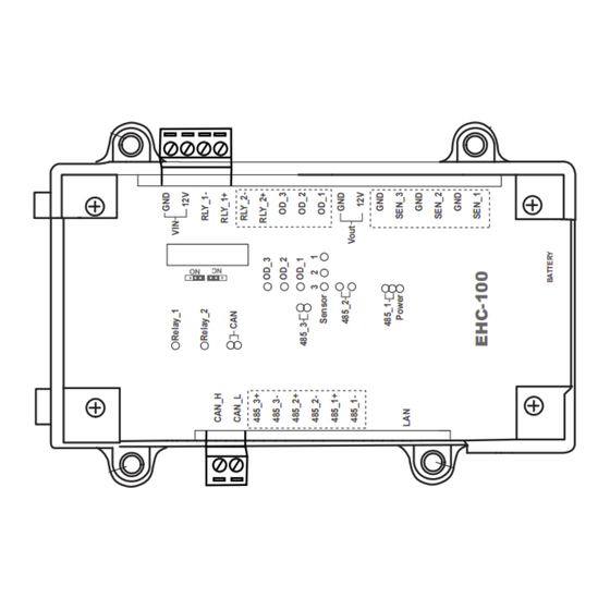 Hundure EHC-100 Quick Start Manual