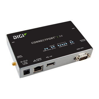 Digi Connect Series Application Manual