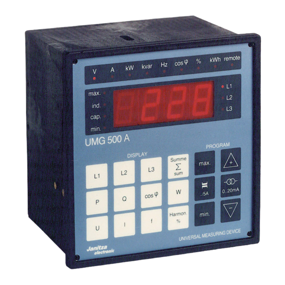 janitza UMG 500 A Measuring Device Manuals