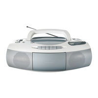 Grundig RRCD 1200 Manual