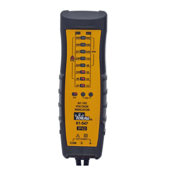 IDEAL 61-547 Manual