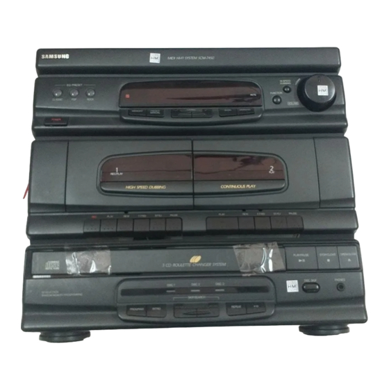 Samsung SCM-7450 Service Manual