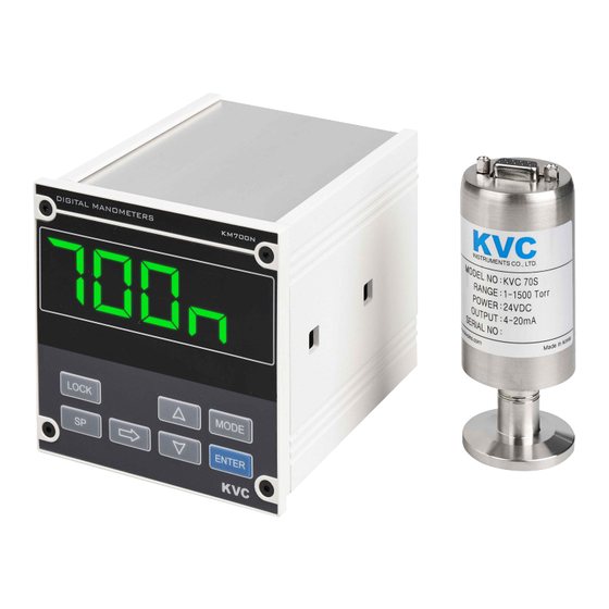 KVC KM700N User Manual