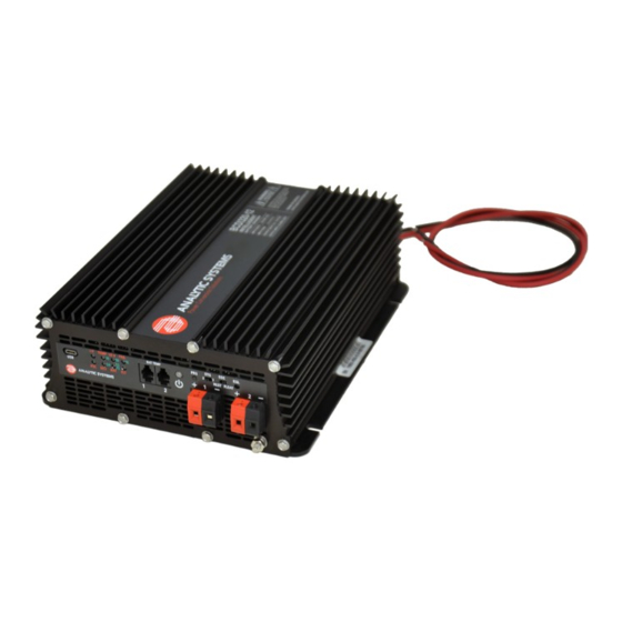 Analytic Systems BCDi320 Manuals