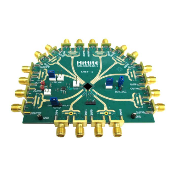 Analog Devices EV1HMC6832ALP5L User Manual