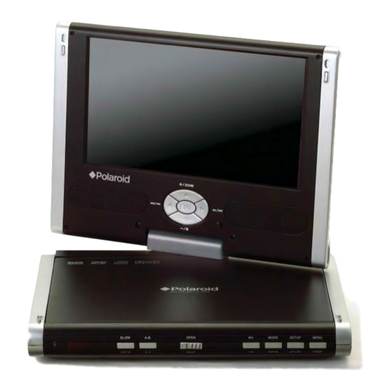 Polaroid PDU-0733 User Manual