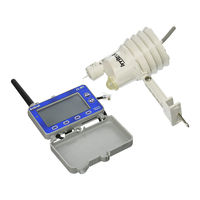 Irritrol Climate Logic User Manual