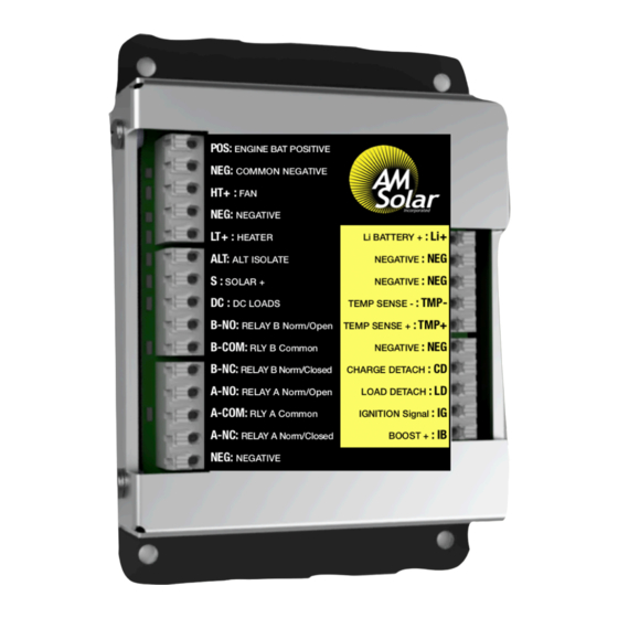 AM Solar 99-VANGLD Installation Manual