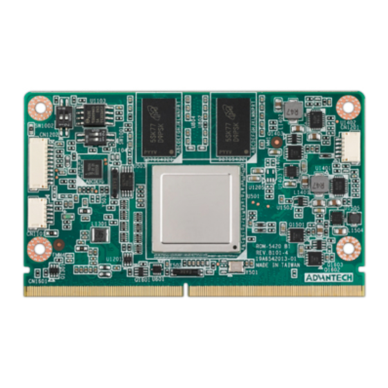 Advantech ROM-5420 B1 User Manual