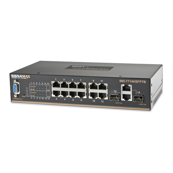 SignaMax 065-7714HSFPTB User Manual