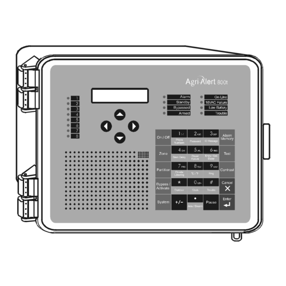 Viatron AGRI-ALERT 800T User Manual
