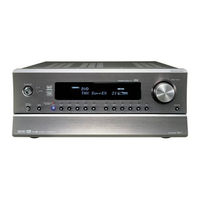 Onkyo Integra RESEARCH RDC-7UPG2 Service Manual