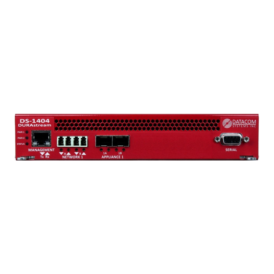 Datacom Systems DS-1404 Fast Start Manual