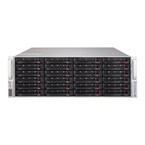 Supermicro SuperServer SSG-640P-E1CR36H User Manual