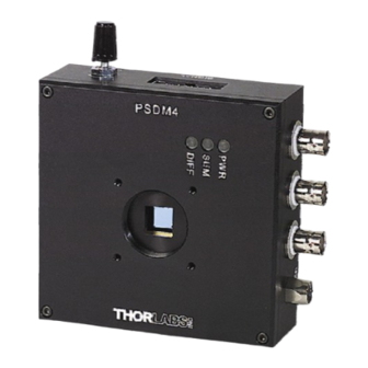 THORLABS PSDM2 Operating Manual