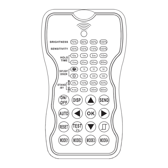 Emos ZU9005 Manual