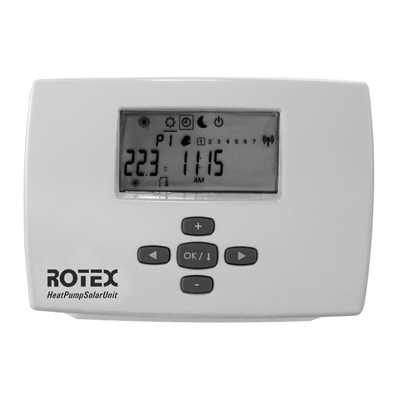 Rotex RKRTWA Operation Manual