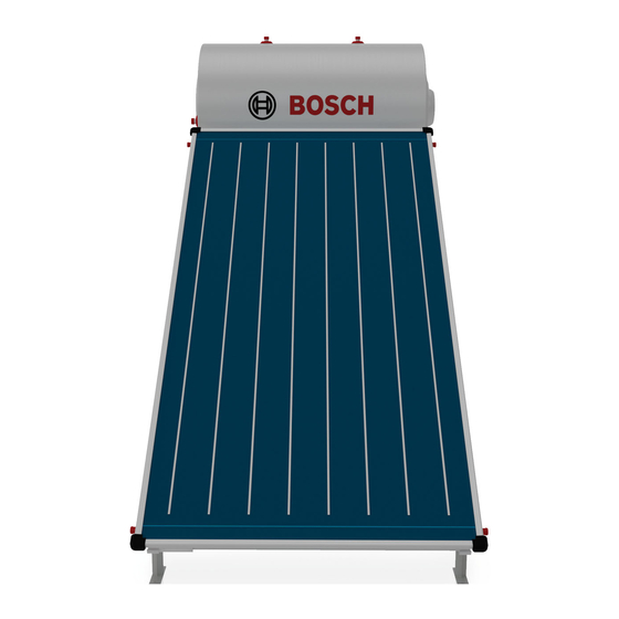 Bosch TSS Series Manuals
