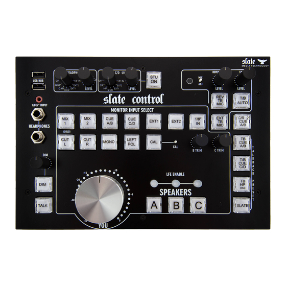Slate Raven MTX2 Analog Monitoring System Manuals
