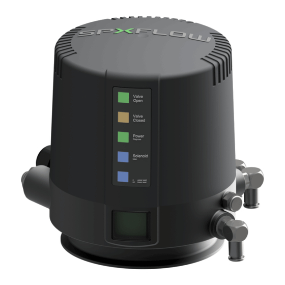 SPXFLOW CU4plus Direct Connect Instruction Manual