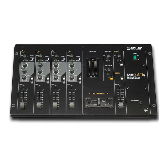 Ecler MAC40v User Manual