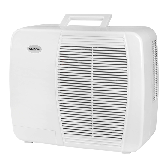 EUROM AC2401 Instruction Manual