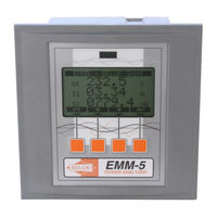 Beluk EMM5 Reference