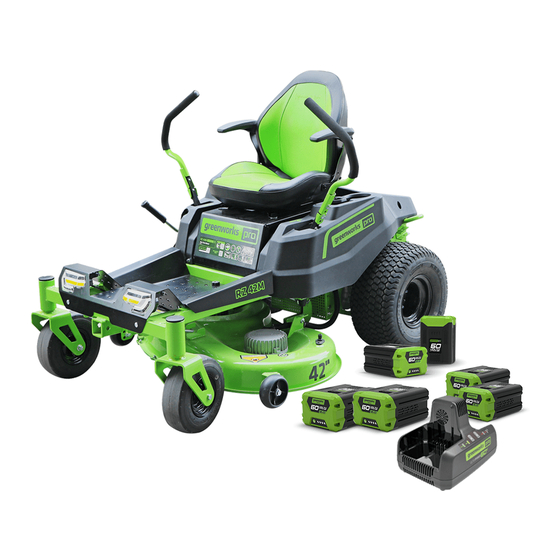 GreenWorks Pro 7400807AU Operator's Manual