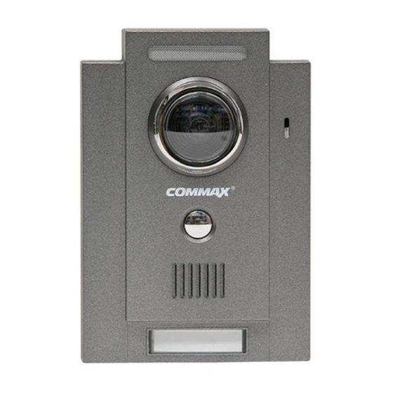 Commax DRC-4BH/4CH User Manual