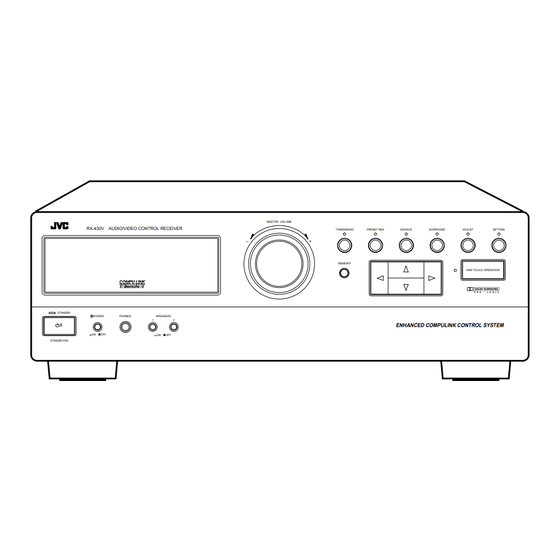 JVC RX-430VBK Instructions Manual
