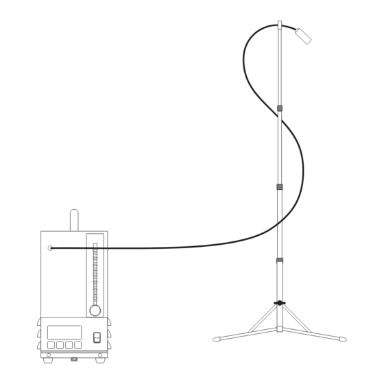 Sensidyne Gilian AIRCON-2 Operation & Service Manual