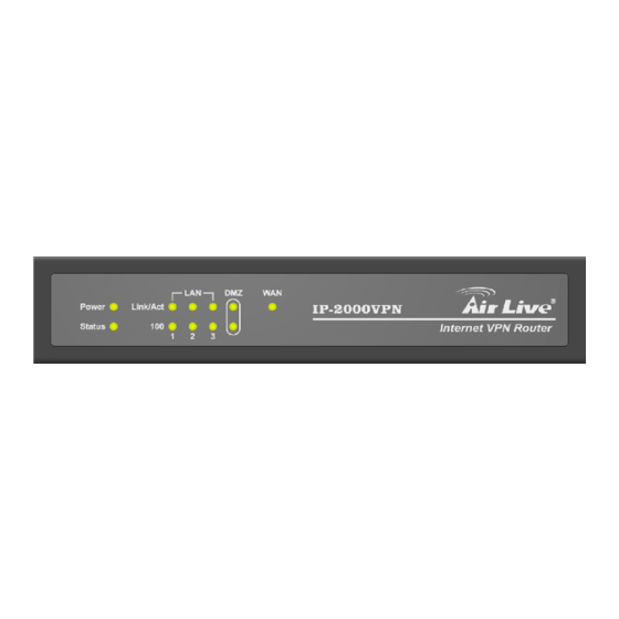 Air Live IP-2000VPN Quick Setup Manual