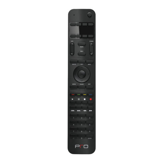 Pro Control iPro.8 Quick Reference Manual