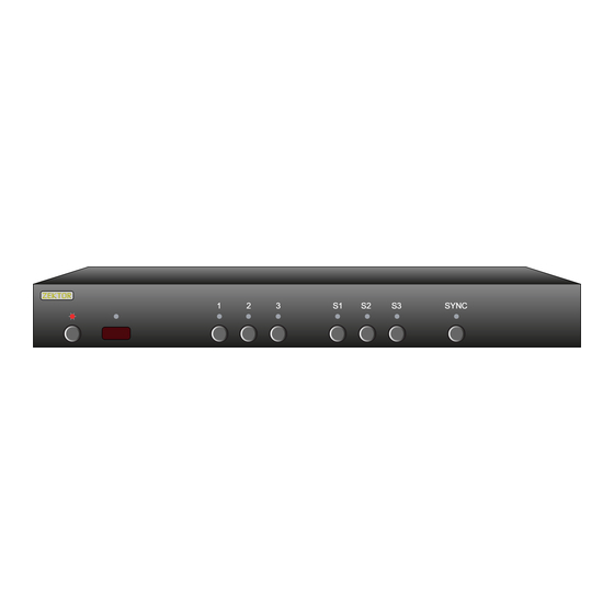 Zektor MAS7.1 User Manual