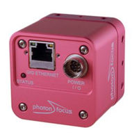 Photon Focus MV1-R1280-50-G2-16 User Manual