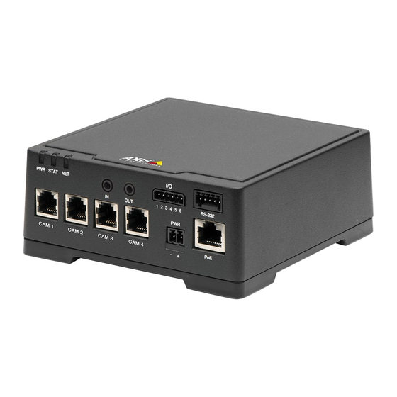 Axis F44 Installation Manual