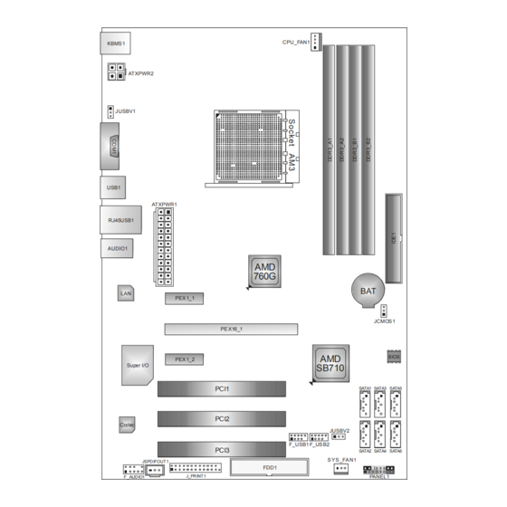 Biostar A770E3+ Setup Manual