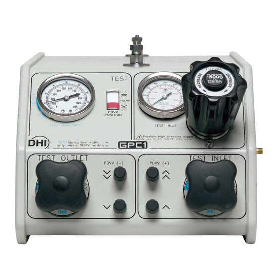 DH Instruments GPC1-10000 Operation And Maintenance Manual