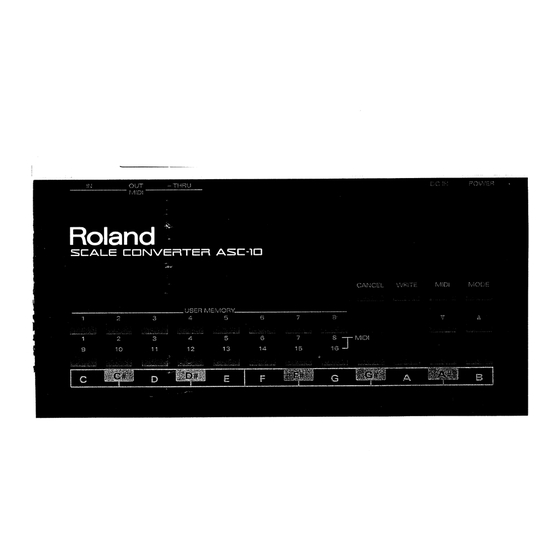 Roland ASC-10 Owner's Manual