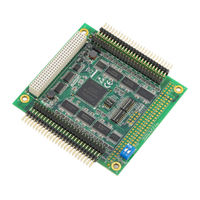 Advantech PCM-3753I User Manual