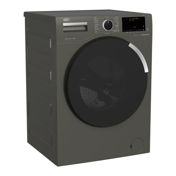 Defy DAW388 User Manual