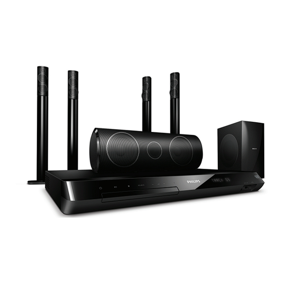 Philips Immersive HTS6553/94 Quick Start Manual