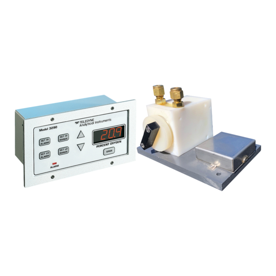 Teledyne 3190 Series Operating Instructions Manual