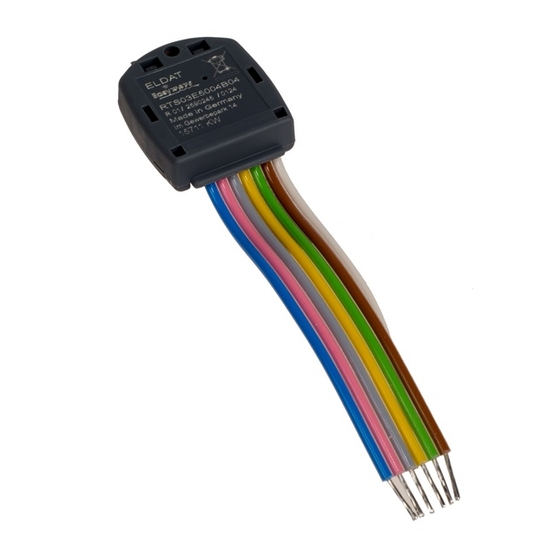 Eldat RTS03 Series Quick Start Manual